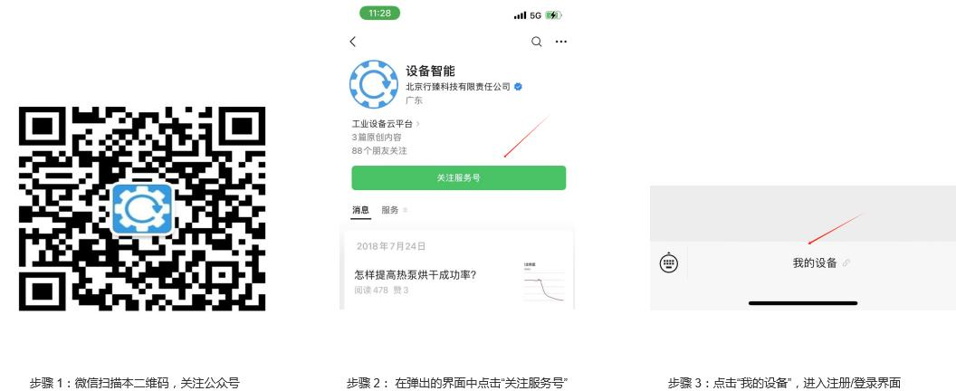 7.1.1图