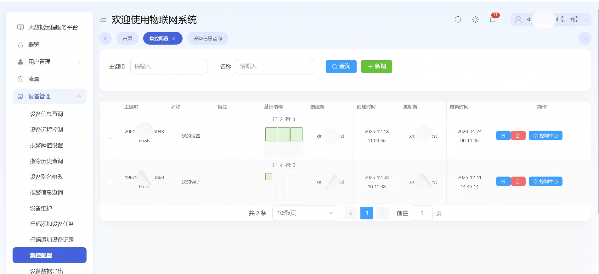 Centralized control list