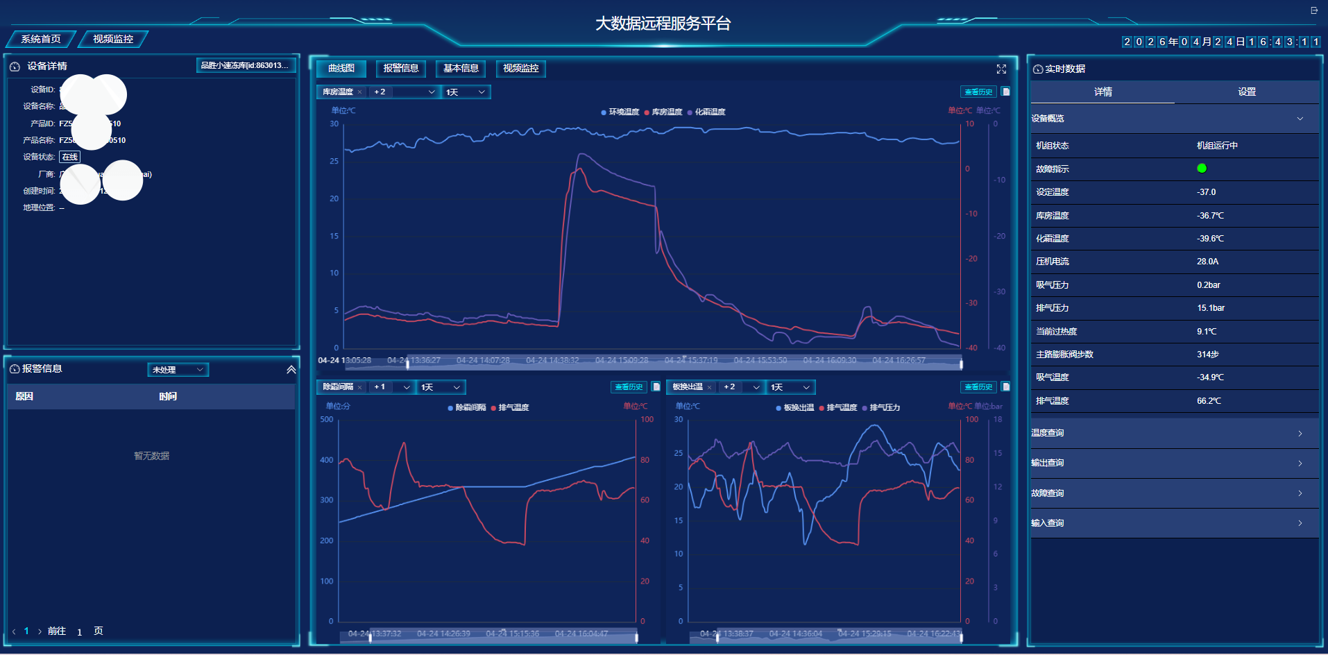 Big data platform