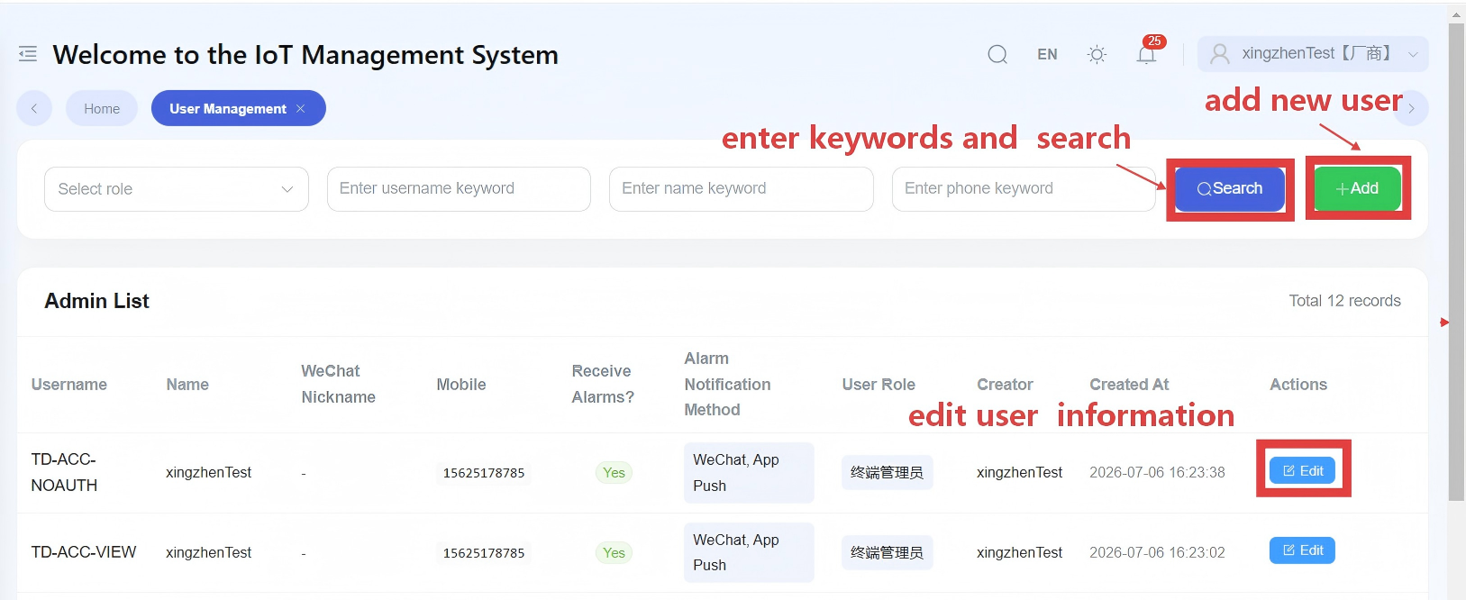 User management